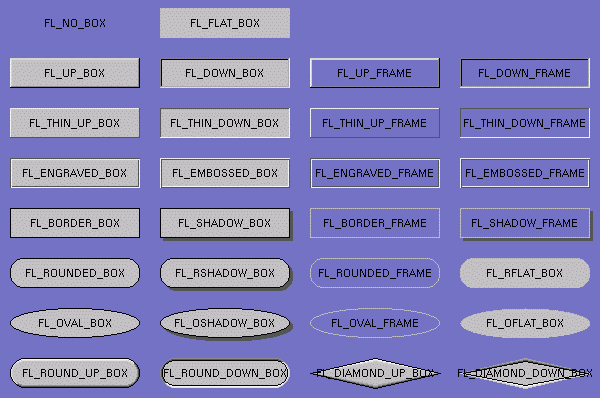 FLTK Box Types